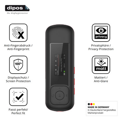 Privatsphäre-Schutz durch Sichtschutz-Folie passend zugeschnitten für AGPTEK A55 MP3-Player