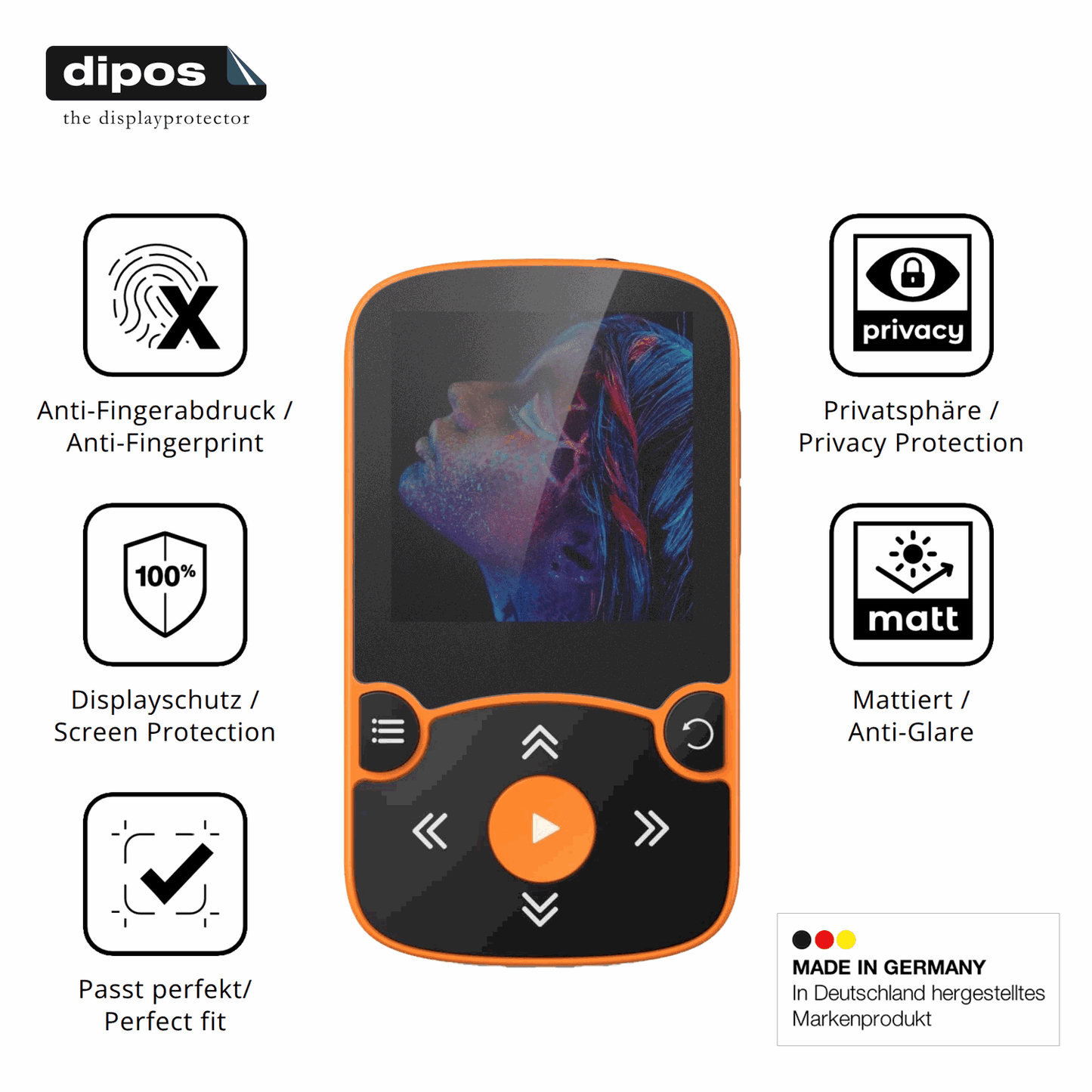 Privatsphäre-Schutz durch Sichtschutz-Folie passend zugeschnitten für AGPTEK A65 MP3-Player