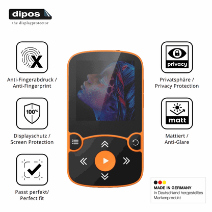 Privatsphäre-Schutz durch Sichtschutz-Folie passend zugeschnitten für AGPTEK A65 MP3-Player