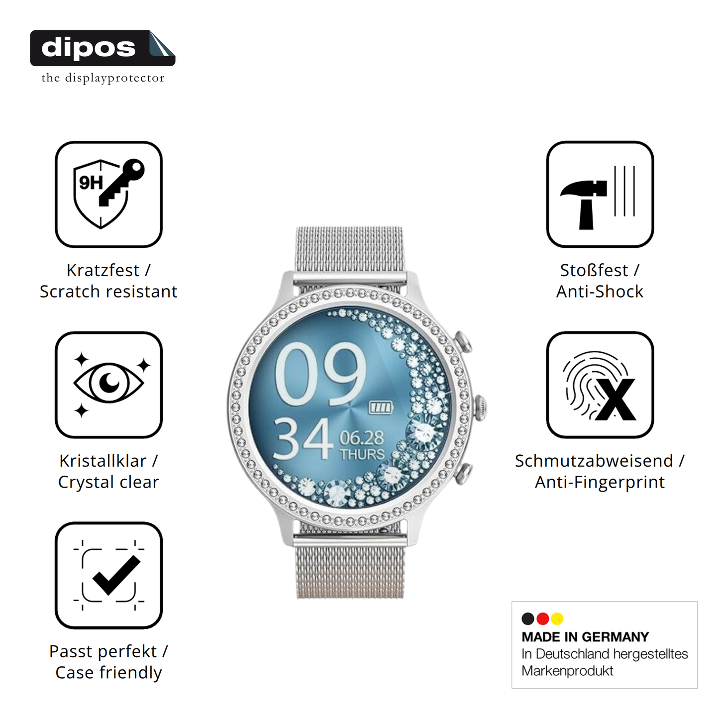 2x 9H Schutzfolie für Aimiuvei S53 1.32 Zoll Panzerfolie