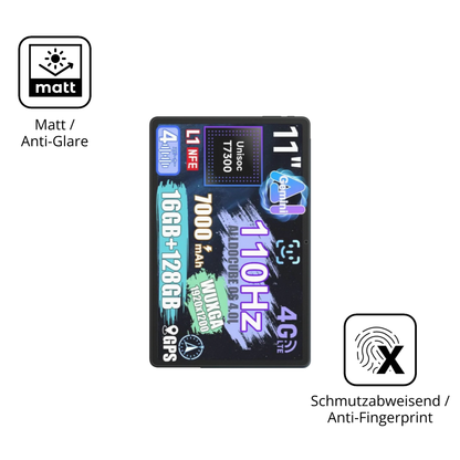 Dünne und entspiegelnde Folie passend zugeschnitten für alldocubeiplay 70e