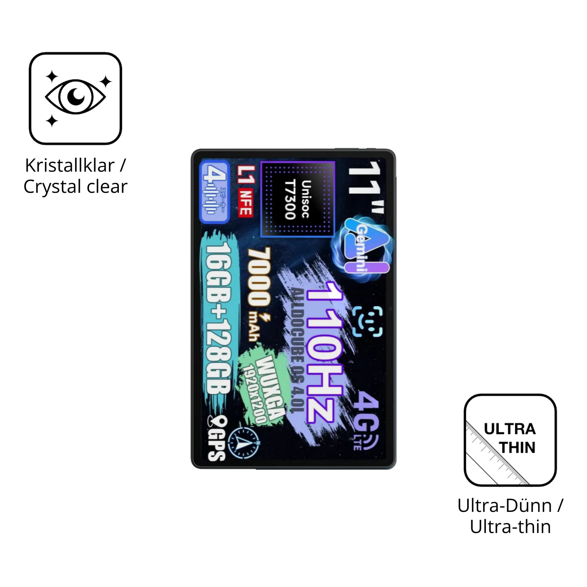 Dünne und klare Folie passend zugeschnitten für alldocubeiplay 70e