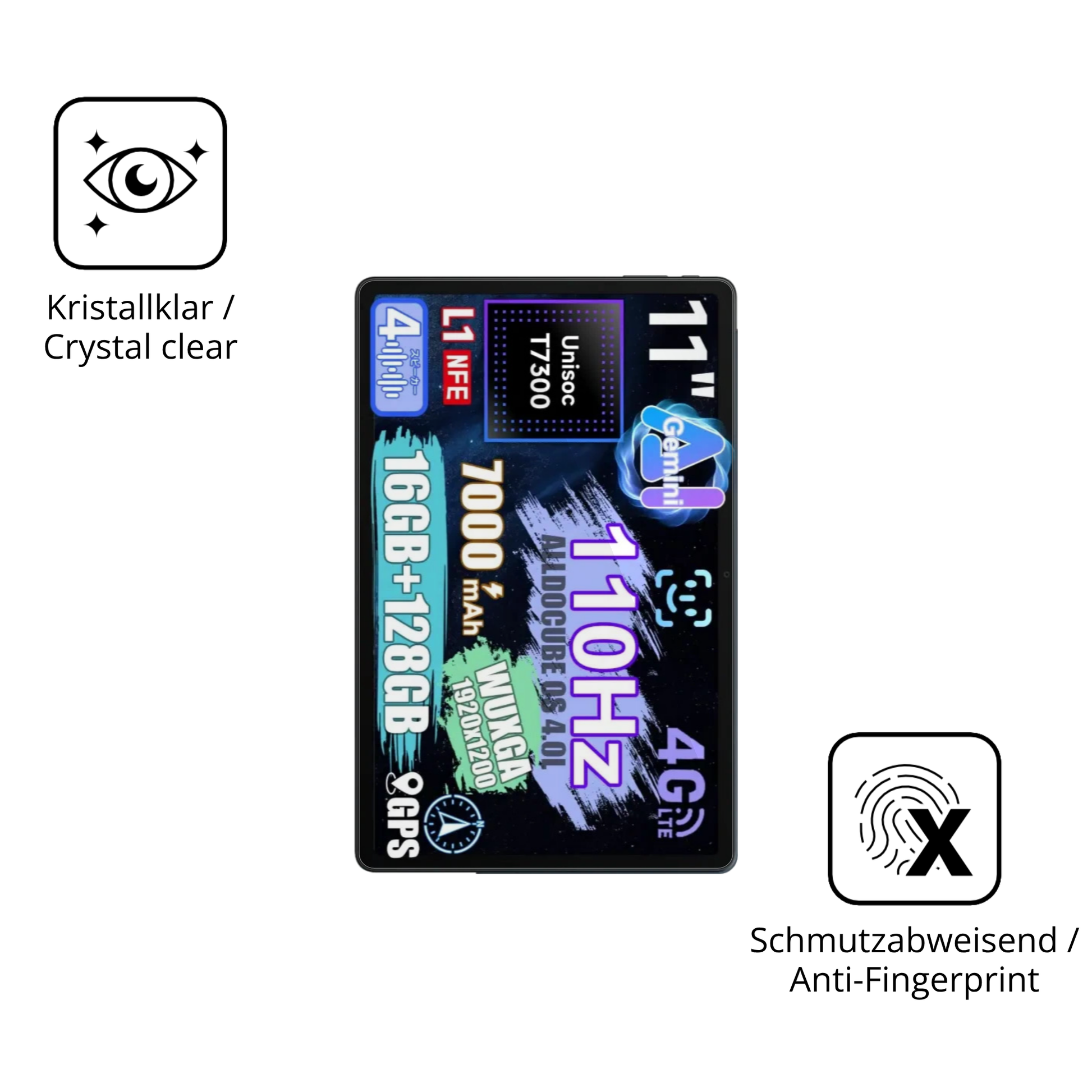 Flexible TPU-Folie passend zugeschnitten für alldocubeiplay 70e, vollständige Abdeckung