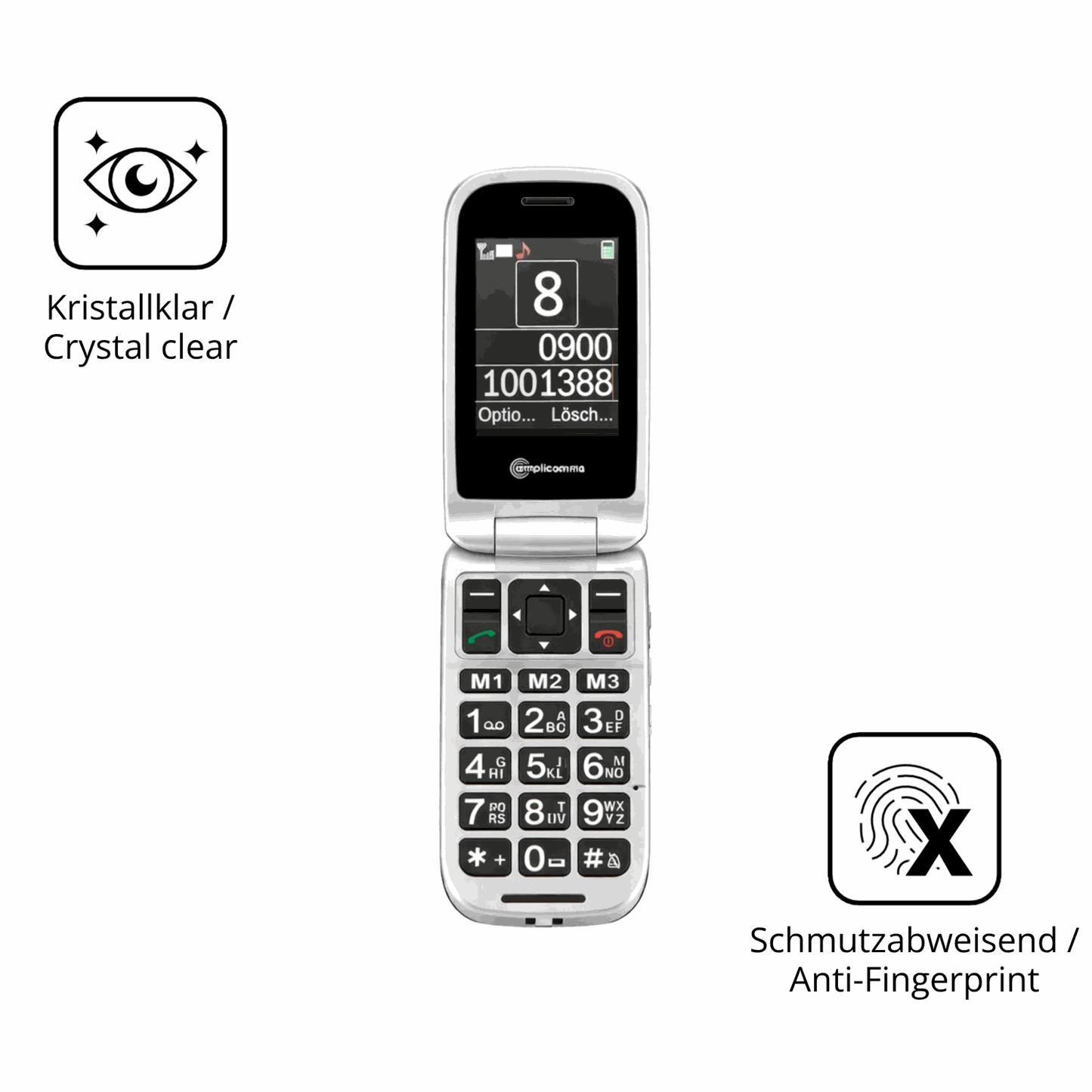 Flexible TPU-Folie passend zugeschnitten für Amplicomms PowerTel M7510-3G Senioren-Handy, vollständige Abdeckung