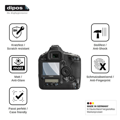 2x Screen Protector for Canon EOS 1D 1Ds 1Dn matte Flexible Glass 9H dipos