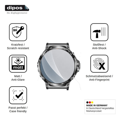 2x Screen Protector for Deedlite Zeus 2.0 matte Flexible Glass 9H dipos