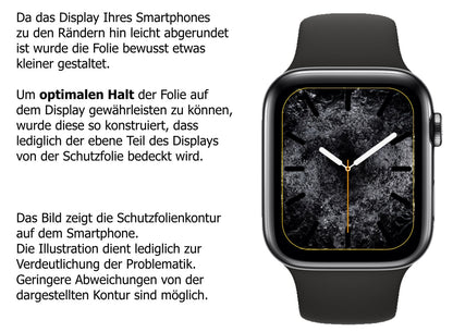 dipos Displayschutz für Apple Watch Series 5 (40mm), mattierte Oberfläche, robuste Festigkeit und perfekte Passform