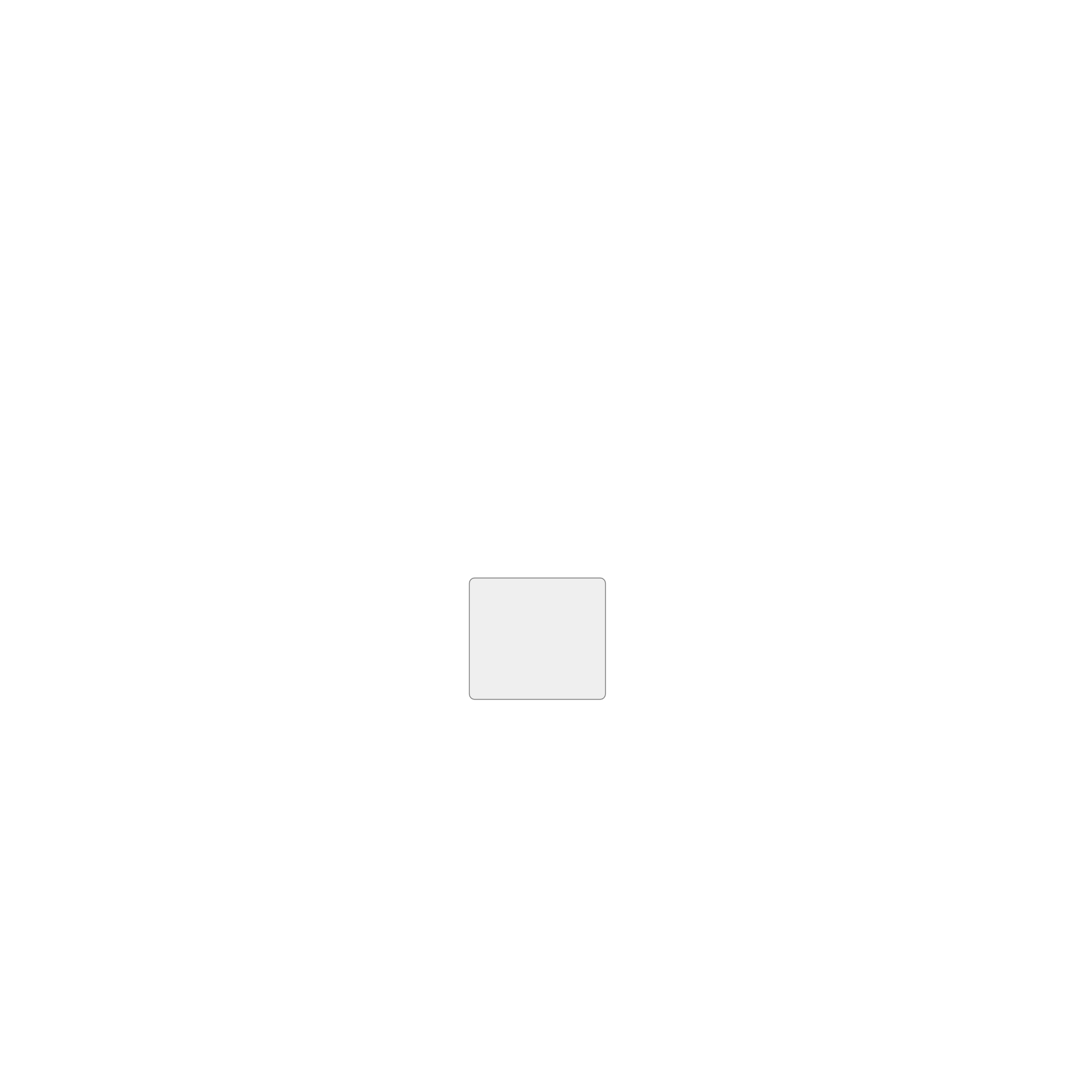 dipos Displayschutz für baofenguv5rmini, transparente Oberfläche, geringe Dicke und perfekte Passform