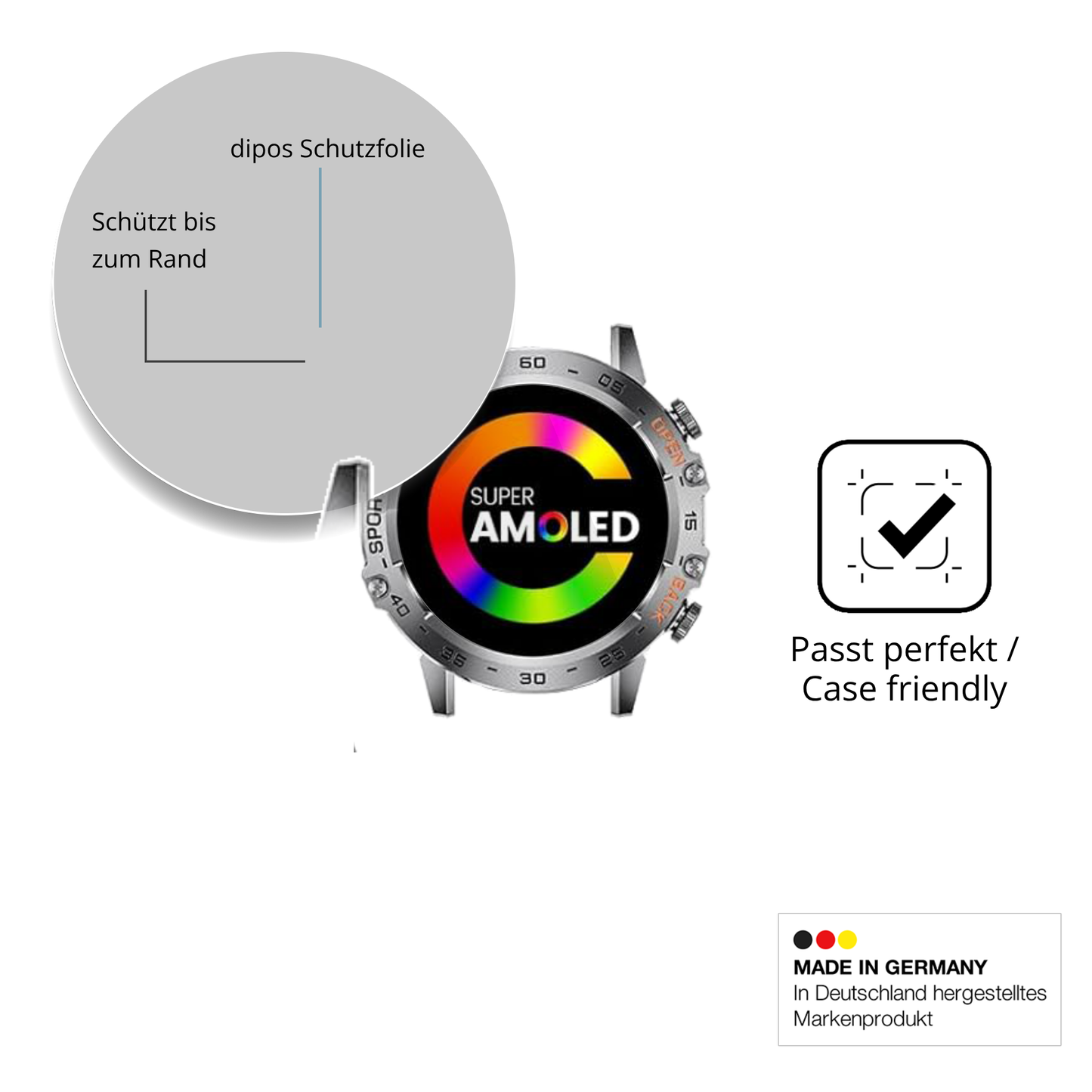 Besonders flexibler Displayschutz mit Anti-Shock-Schicht im Materialmix