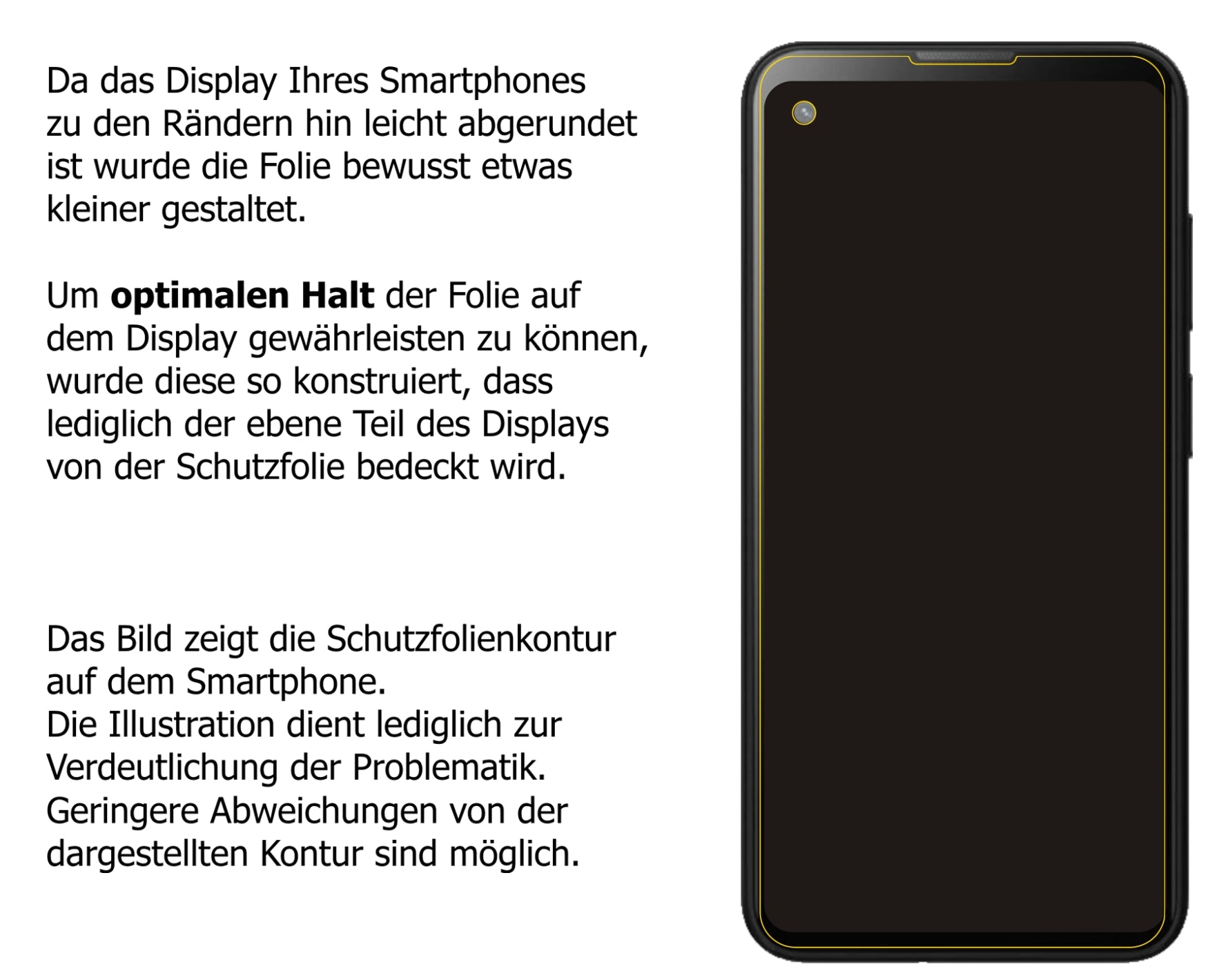 Schutzfolie mit optimaler Passform, zur Verwendung mit Hüllen geeignet