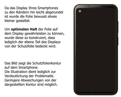 Schutzfolie mit optimaler Passform, zur Verwendung mit Hüllen geeignet