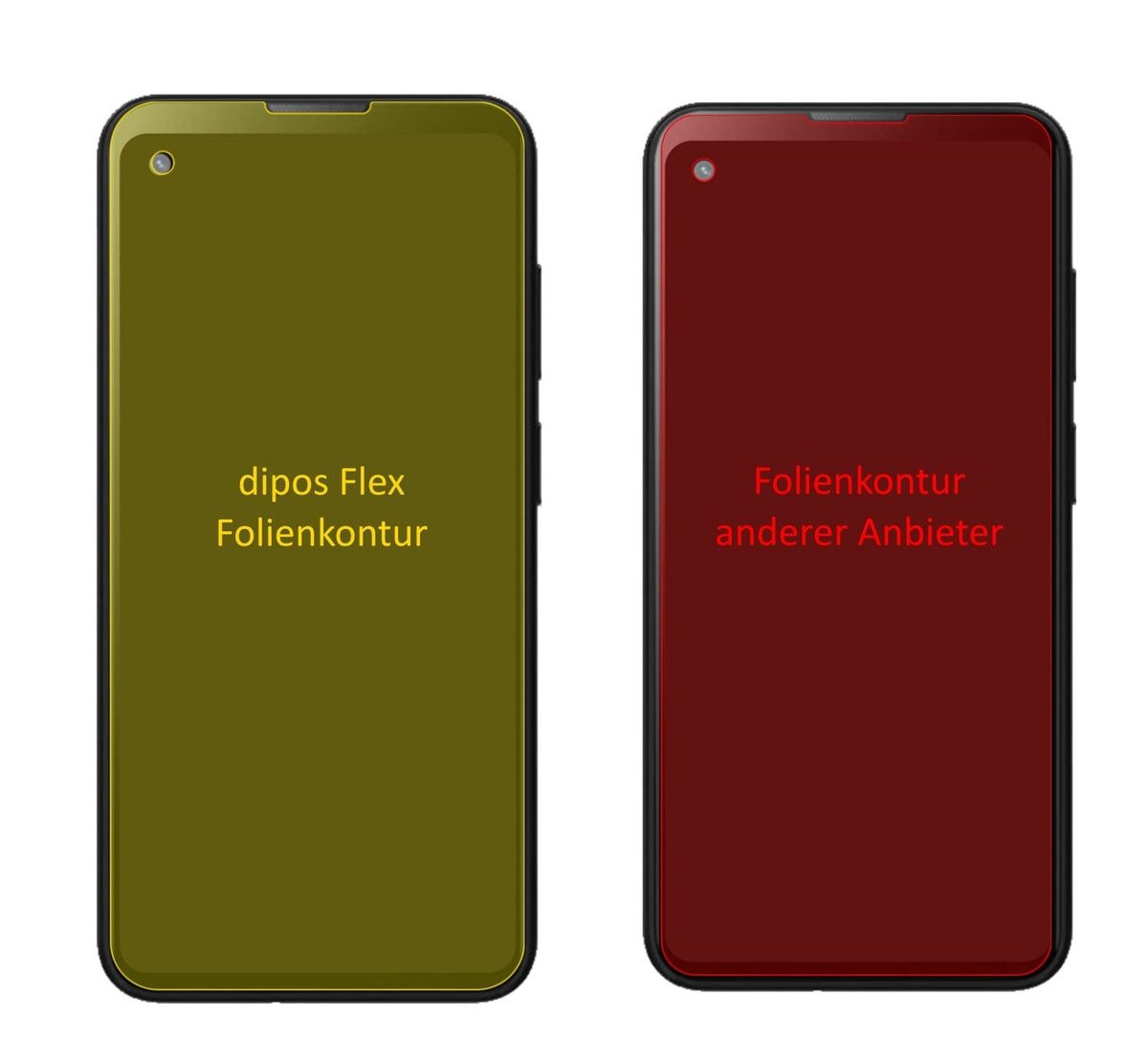 2x Full Cover Screen Protector for Blackview BL5000 – Covers Curved Edges | dipos