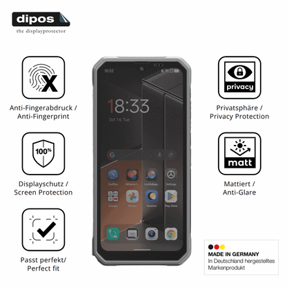 Privatsphäre-Schutz durch Sichtschutz-Folie passend zugeschnitten für Blackview Fort 100