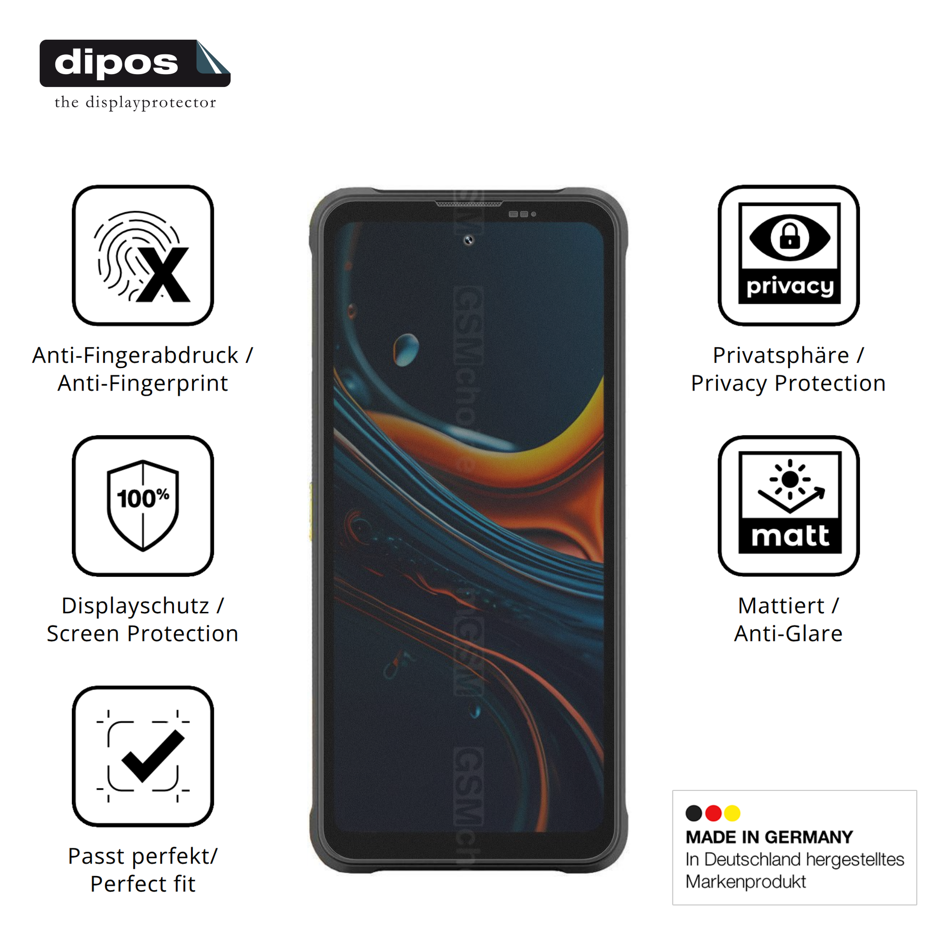 Privatsphäre-Schutz durch Sichtschutz-Folie passend zugeschnitten für Blackview Fort 5