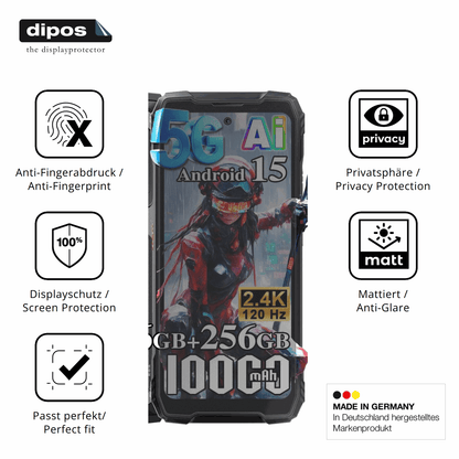 Privatsphäre-Schutz durch Sichtschutz-Folie passend zugeschnitten für Blackview Xplore X1 5G