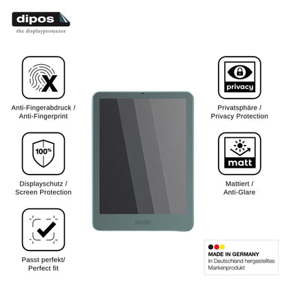 Screen Protector for Amazon Kindle Paperwhite Signature Edition 2026 Privacy Filter 4-Way Protection dipos