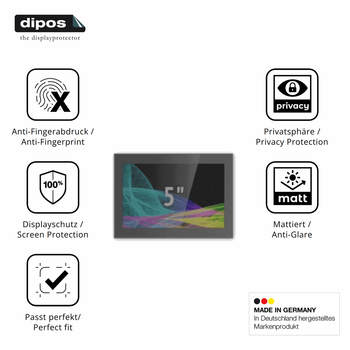 Privatsphäre-Schutz durch Sichtschutz-Folie passend zugeschnitten für HMI Ultratronik Glass Touch Front 5 Zoll
