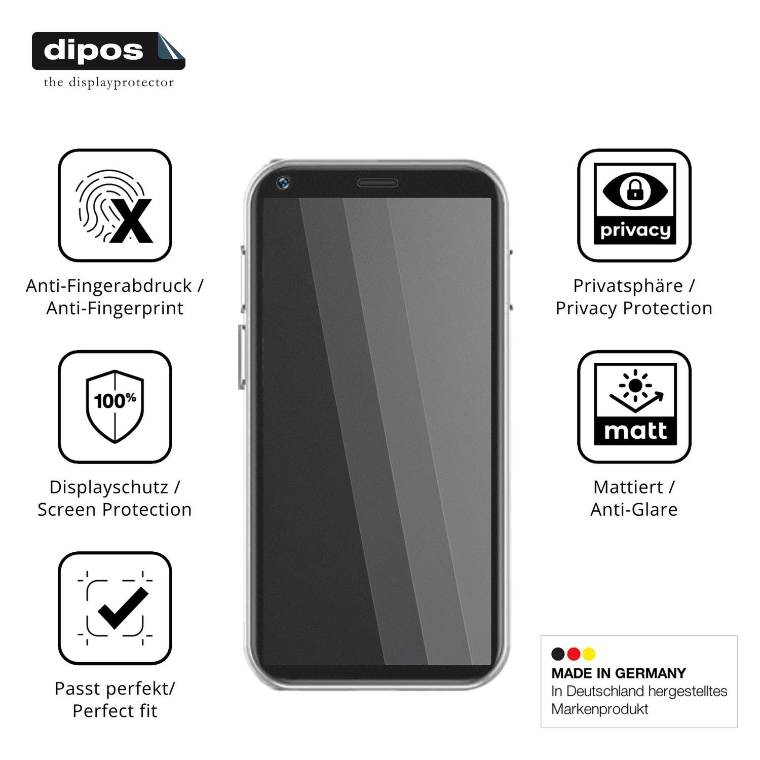 Privatsphäre-Schutz durch Sichtschutz-Folie passend zugeschnitten für Longben 3G Mini