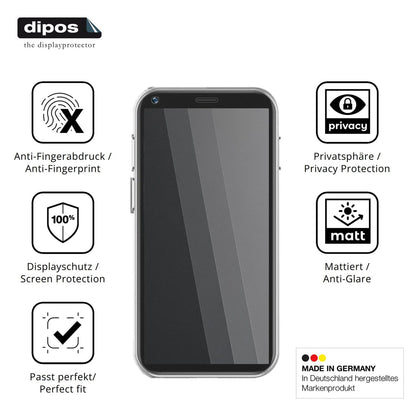 Privatsphäre-Schutz durch Sichtschutz-Folie passend zugeschnitten für Longben 3G Mini