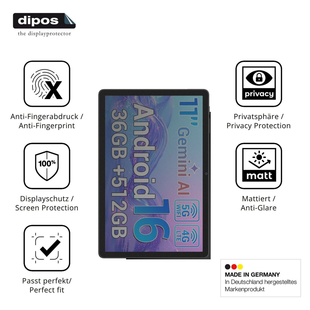 Privatsphäre-Schutz durch Sichtschutz-Folie passend zugeschnitten für LORDWIT L20