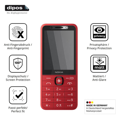 Privatsphäre-Schutz durch Sichtschutz-Folie passend zugeschnitten für Nokia 215 4G 2nd Edition
