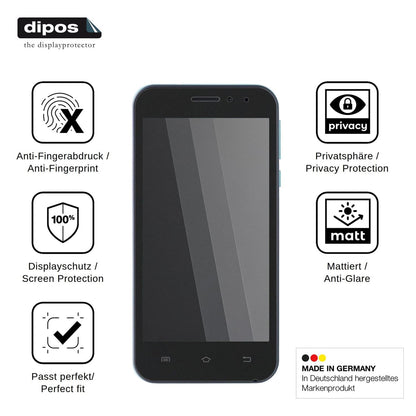 Screen Protector for Nomi i451 Twist Privacy Filter 4-Way Protection dipos