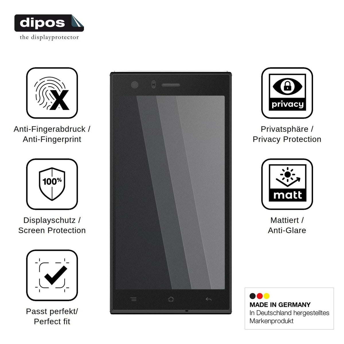 Screen Protector for Nomi i500 Sprint Privacy Filter 4-Way Protection dipos