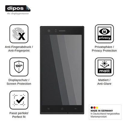 Screen Protector for Nomi i500 Sprint Privacy Filter 4-Way Protection dipos