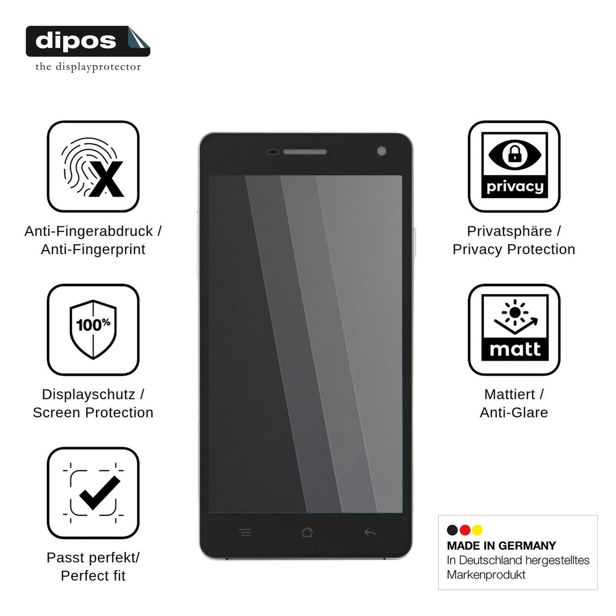 Screen Protector for Nomi i501 Style Privacy Filter 4-Way Protection dipos