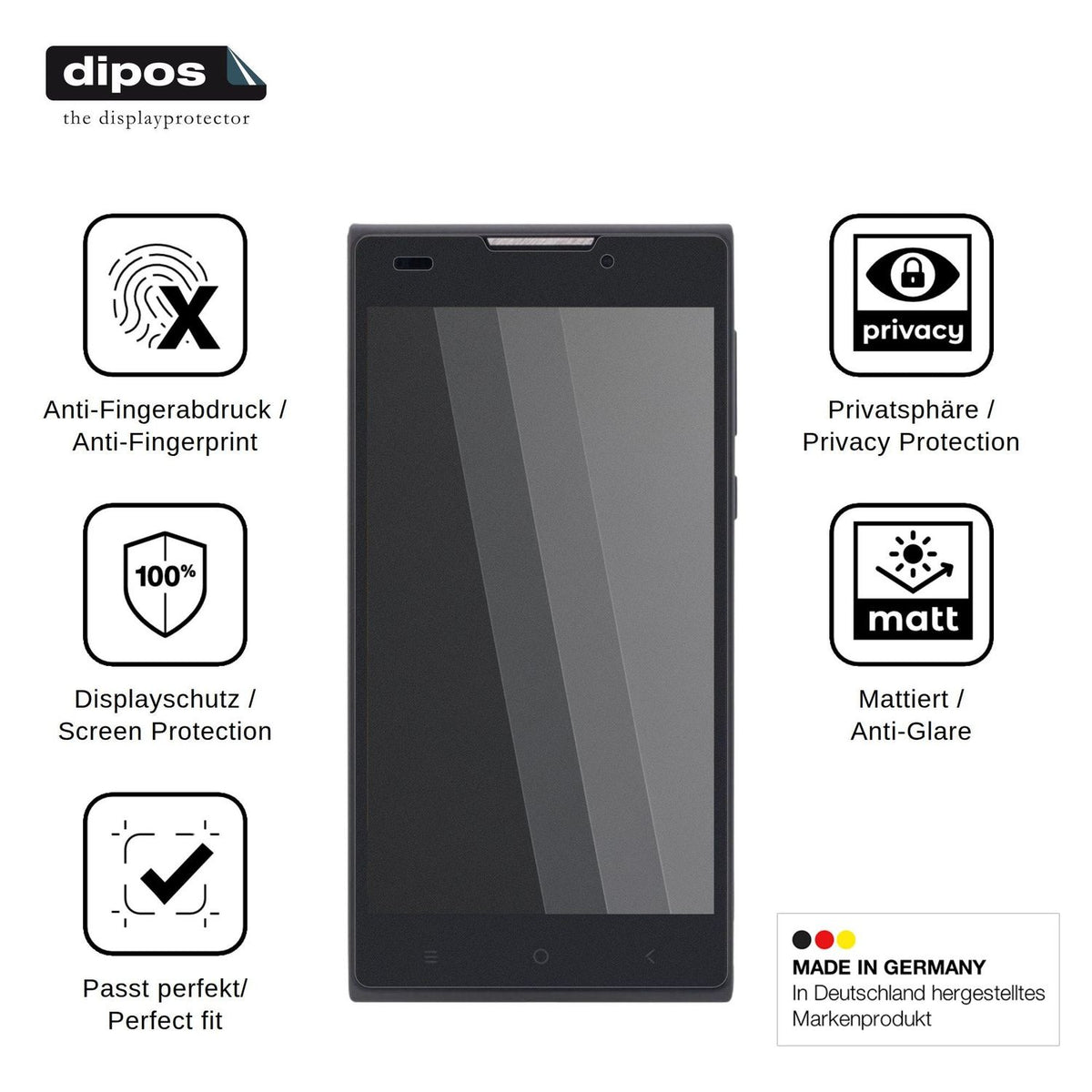 Screen Protector for Nomi i508 Energy Privacy Filter 4-Way Protection dipos