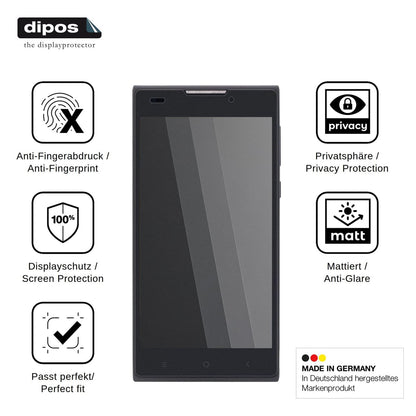 Screen Protector for Nomi i508 Energy Privacy Filter 4-Way Protection dipos