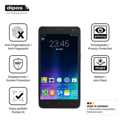 Screen Protector for Nomi i550 Space Privacy Filter 4-Way Protection dipos