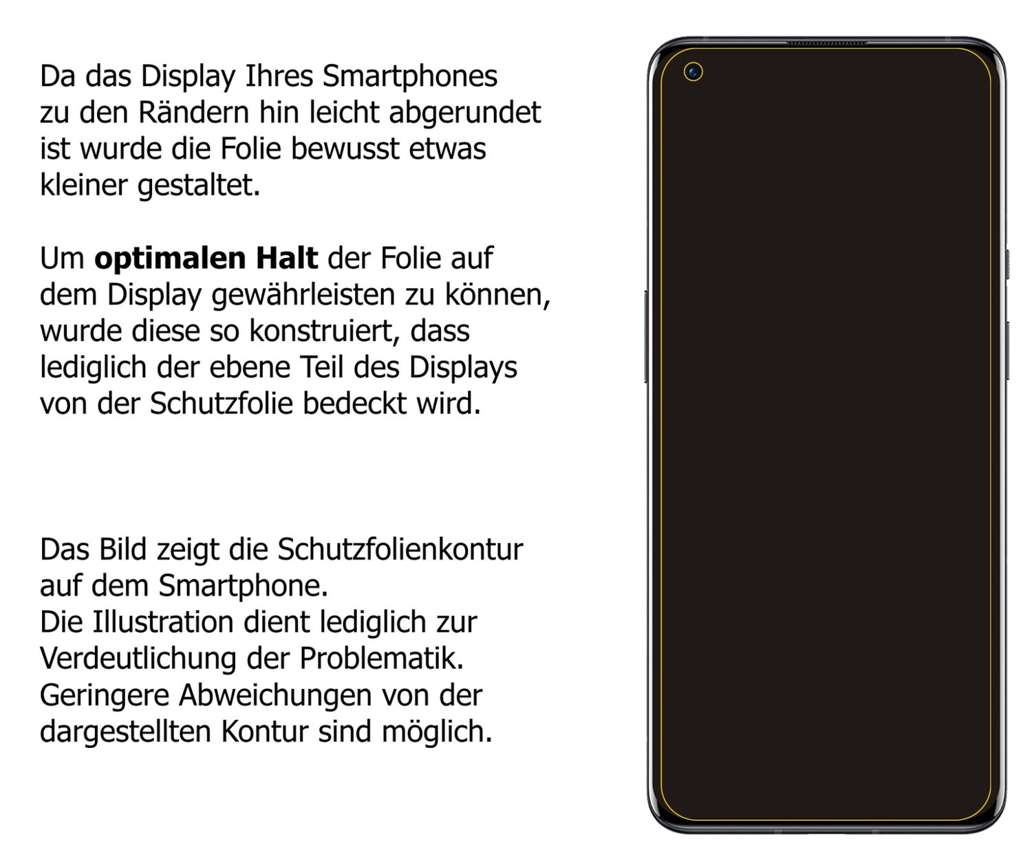 Privatsphäre-Schutz durch Sichtschutz-Folie passend zugeschnitten für OnePlus 9