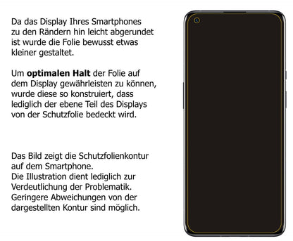 Privatsphäre-Schutz durch Sichtschutz-Folie passend zugeschnitten für OnePlus 9