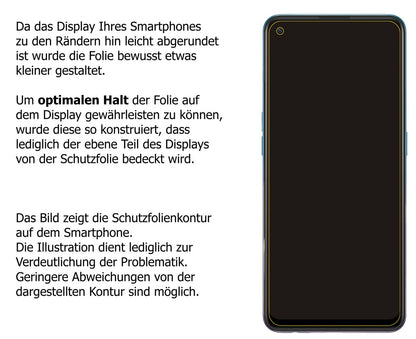 Privatsphäre-Schutz durch Sichtschutz-Folie passend zugeschnitten für Oppo A94 5G