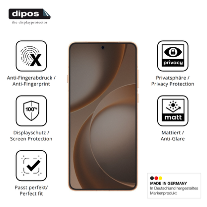 Privatsphäre-Schutz durch Sichtschutz-Folie passend zugeschnitten für Oppo Find X9 Ultra