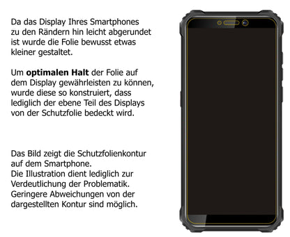 Privatsphäre-Schutz durch Sichtschutz-Folie passend zugeschnitten für Oukitel WP5 Pro (2020)