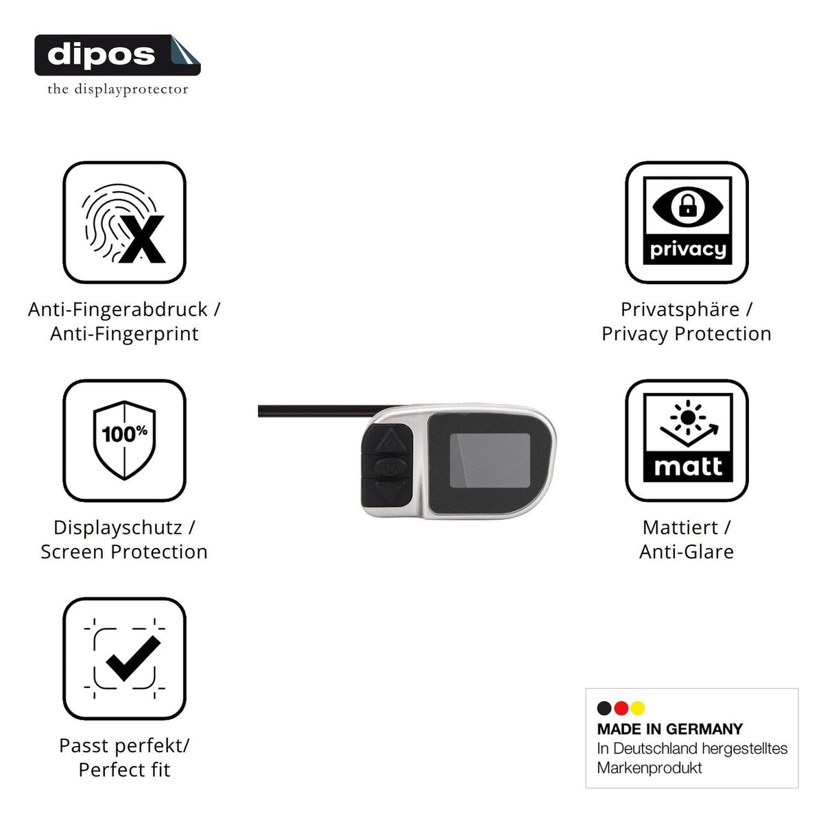 Privatsphäre-Schutz durch Sichtschutz-Folie passend zugeschnitten für Pilipane TSDZ2 VLCD6