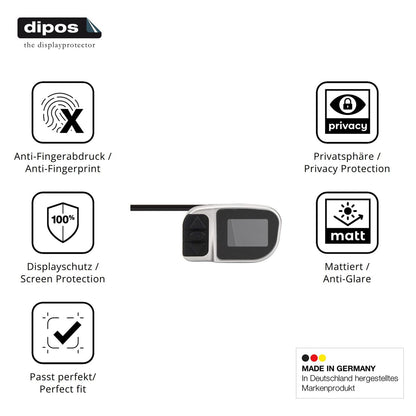 Privatsphäre-Schutz durch Sichtschutz-Folie passend zugeschnitten für Pilipane TSDZ2 VLCD6