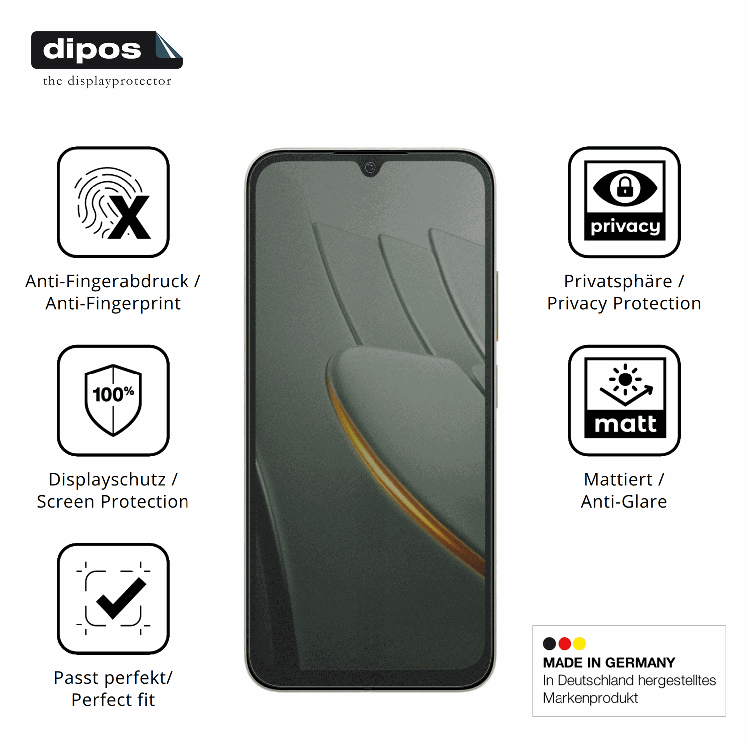 Privatsphäre-Schutz durch Sichtschutz-Folie passend zugeschnitten für POCO C81 Pro