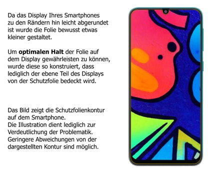 Privatsphäre-Schutz durch Sichtschutz-Folie passend zugeschnitten für Samsung Galaxy F41