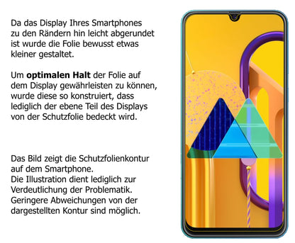 Privatsphäre-Schutz durch Sichtschutz-Folie passend zugeschnitten für Samsung Galaxy M31s