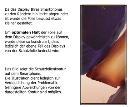 Privatsphäre-Schutz durch Sichtschutz-Folie passend zugeschnitten für Samsung Galaxy Note 20