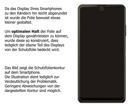 Privatsphäre-Schutz durch Sichtschutz-Folie passend zugeschnitten für Sony Xperia Ace 2