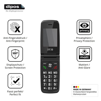 Privatsphäre-Schutz durch Sichtschutz-Folie passend zugeschnitten für SPC Titan 2