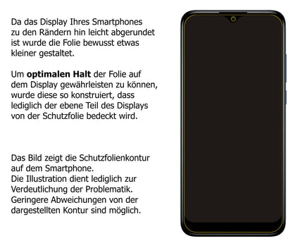 Privatsphäre-Schutz durch Sichtschutz-Folie passend zugeschnitten für TCL 205