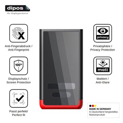 Screen Protector for ThermoMaven P4 Privacy Filter 4-Way Protection dipos