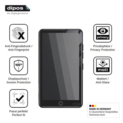 Screen Protector for WAHYTKU W10 Privacy Filter 4-Way Protection dipos