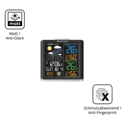 Dünne und entspiegelnde Folie passend zugeschnitten für Bresser ClimaTemp Digital