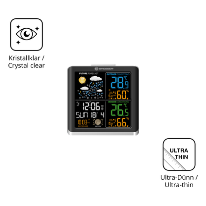 Dünne und klare Folie passend zugeschnitten für Bresser ClimaTemp Digital